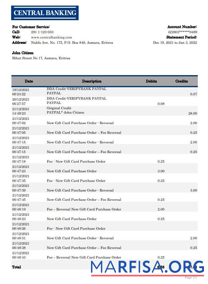 Realistic Eritrea Central bank statement excel template